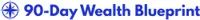 90-Day Wealth Blueprint logo