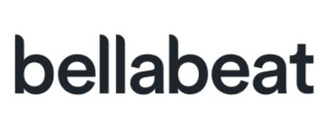 Bellabeat coupon code