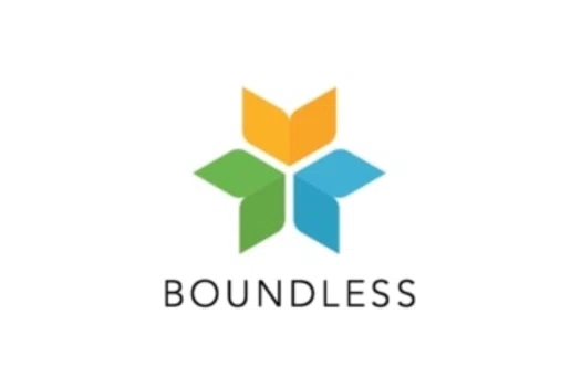 Boundless Promo Codes - 10% Off Coupons Jul 2026