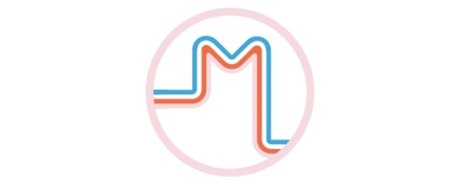 Megababe discount code