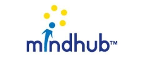 mindhub coupon code
