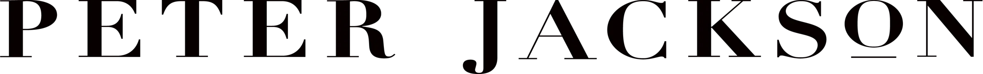 Peter Jackson logo
