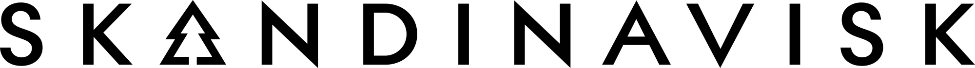 Skandinavisk logo