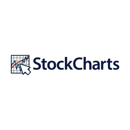 Stockcharts