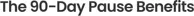 The 90-Day Pause logo