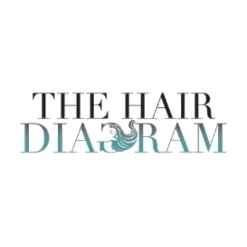 The Hair Diagram logo