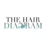The Hair Diagram logo