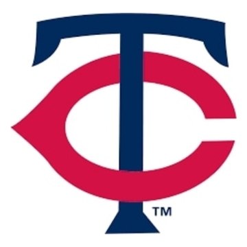 Minnesota Twins coupon code