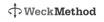 WeckMethod discount code