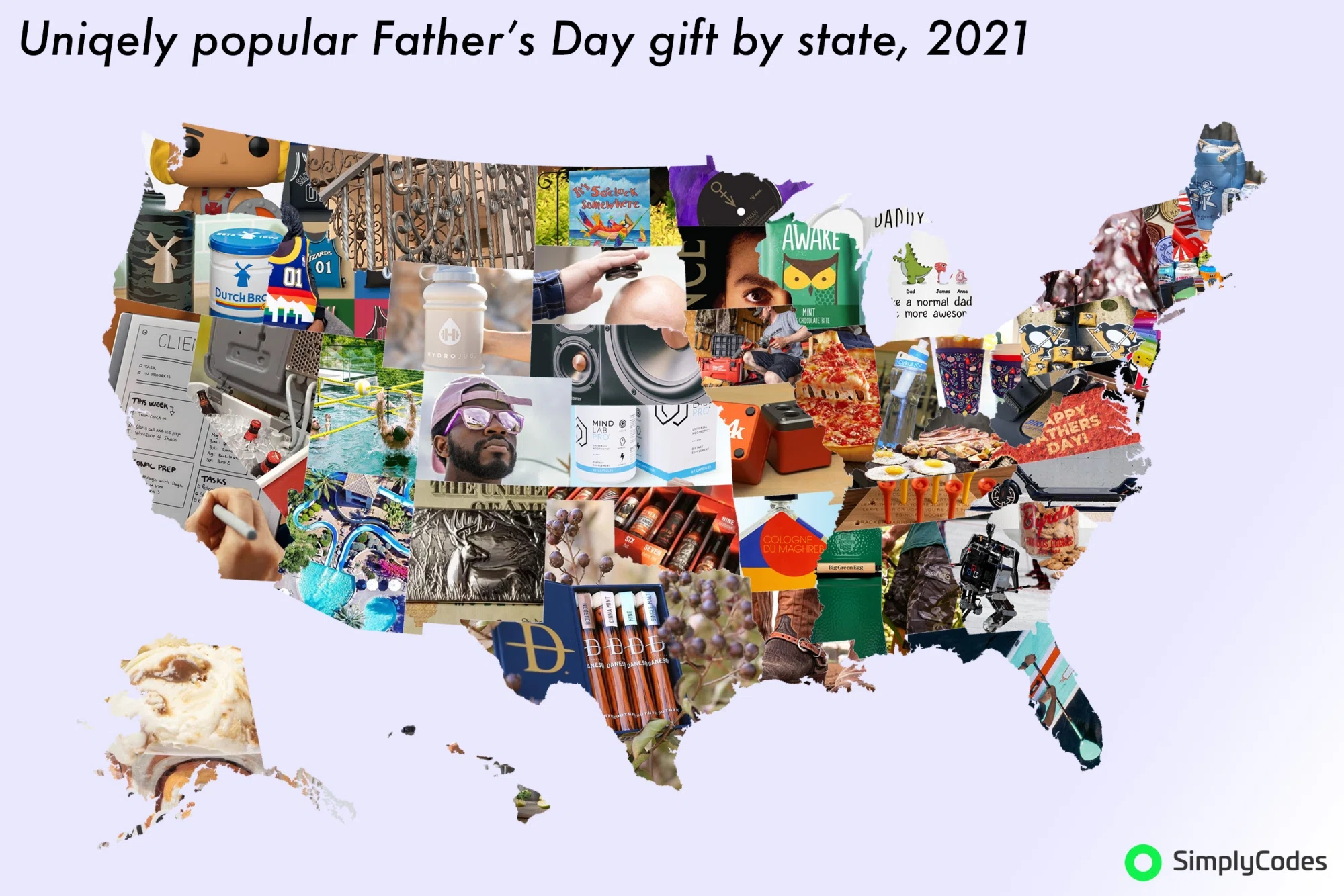 Discover the Unique Father's Day Gift Ideas