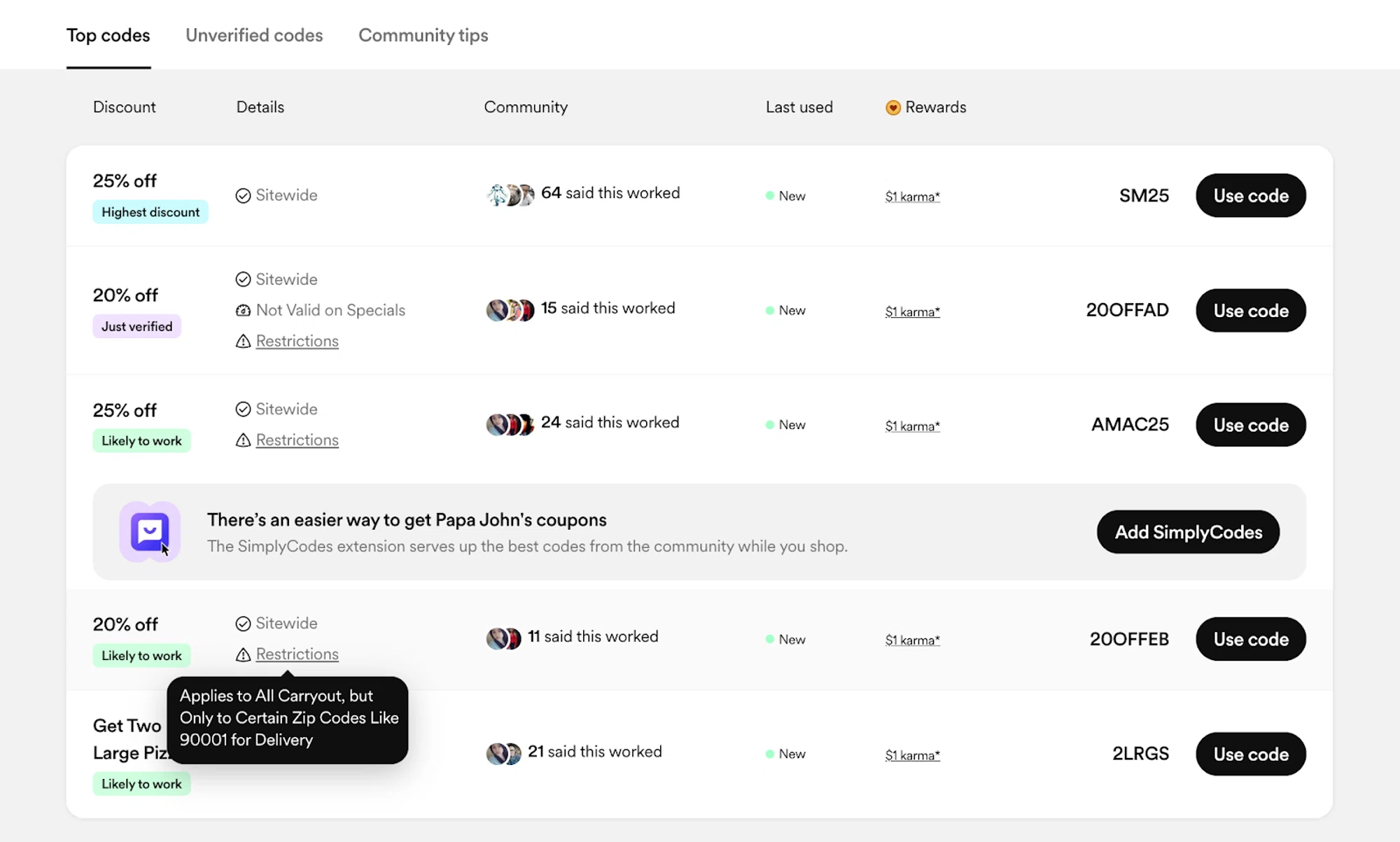 Looking For Papa Johns Promo Codes? How To Score Online Pizza Deals
