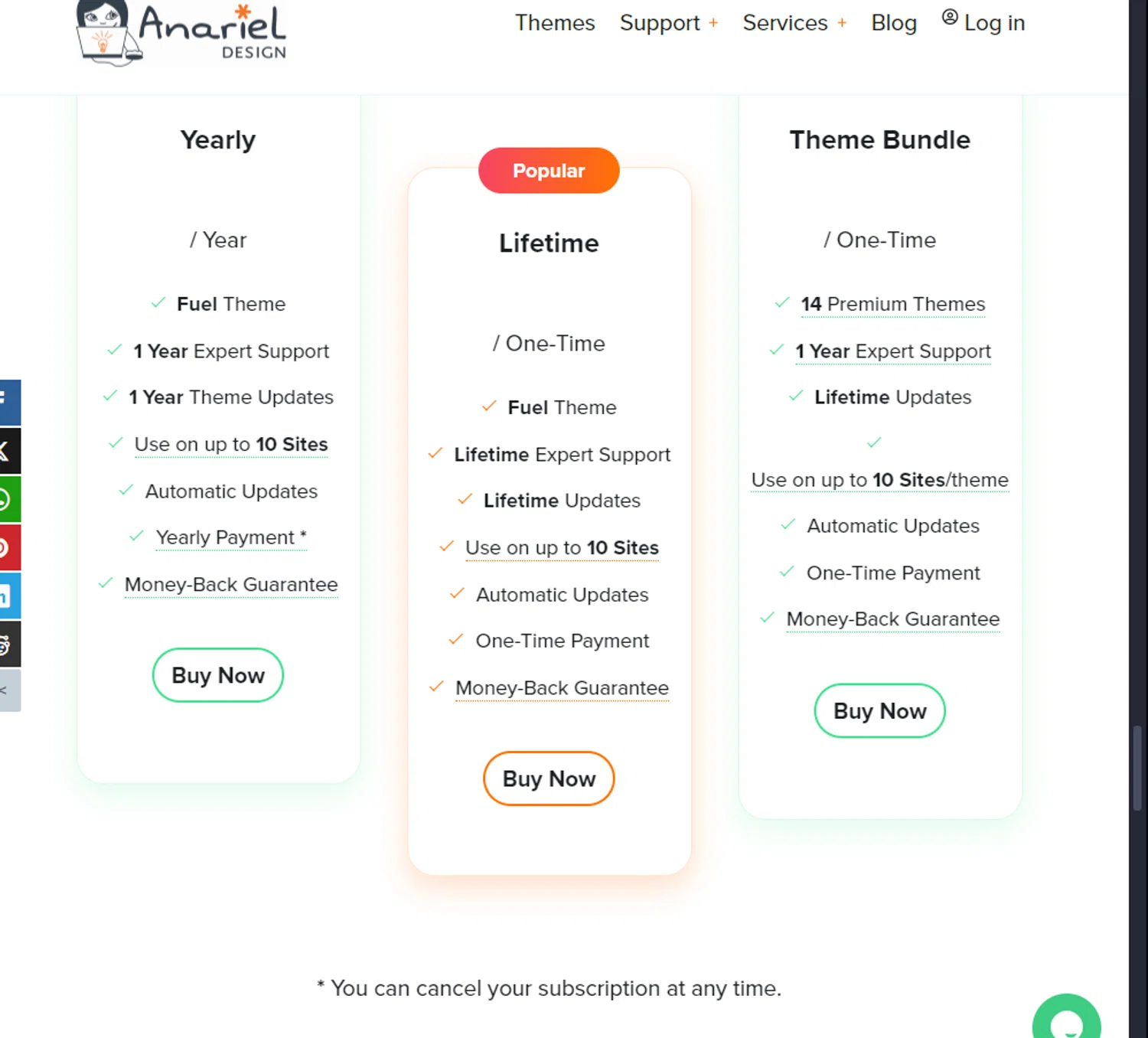 Anariel Design promo code screenshot showing code ANARIELSPECIAL applied at Anariel Design checkout page. Uploaded by SimplyCodes community member NobleOwl1768 on Feb 18, 2025