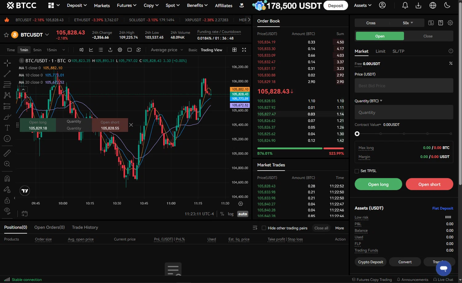 BTCC promo code screenshot showing code Ufjs4gx applied at BTCC checkout page. Uploaded by SimplyCodes community member RamonAlexander on Oct 17, 2025
