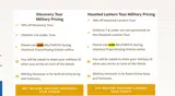 MILITARY25 coupon verification screenshot