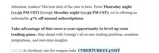 Coinigy coupon verification screenshot