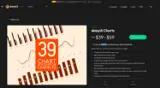 CHART30 coupon verification screenshot