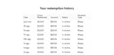 SamHP coupon verification screenshot