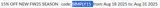 Eraldo coupon verification screenshot