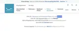 PRIME40 coupon verification screenshot
