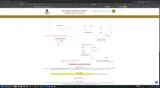 Exotic Fragrances coupon verification screenshot