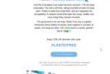 Friendsheep Wool coupon verification screenshot