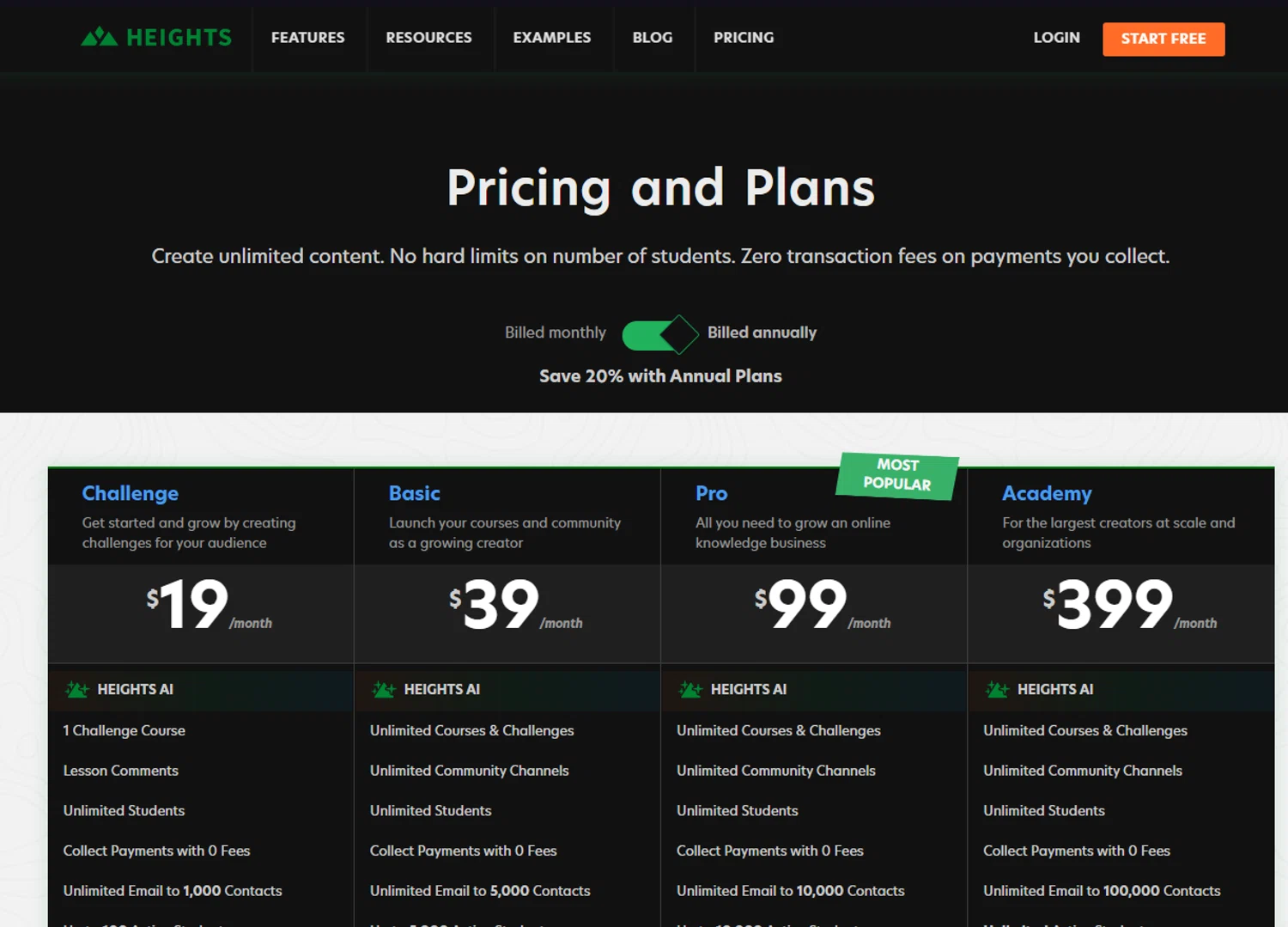 Heights Platform checkout page showing Heights Platform promo code box | Screenshot taken by SimplyCodes community member on Oct 27, 2024