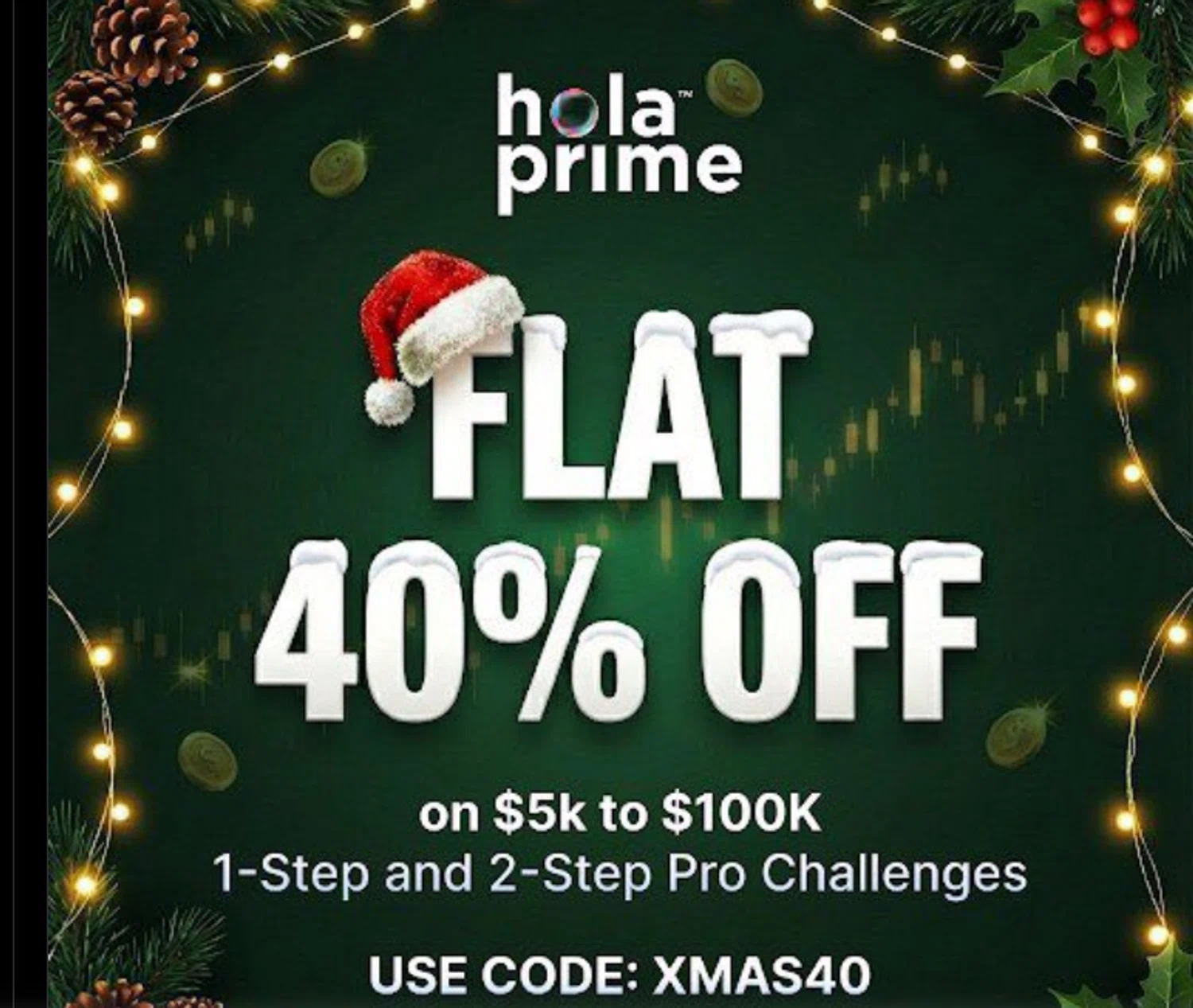 Hola Prime promo code screenshot showing code XMAS40 applied at Hola Prime checkout page. Uploaded by SimplyCodes community member anosesmith on Dec 21, 2025