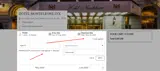Hotel Monteleone coupon verification screenshot