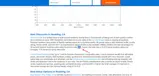 MIL coupon verification screenshot
