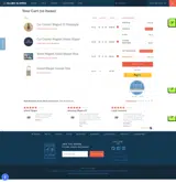 Island Slipper coupon verification screenshot