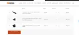 GBGT20 coupon verification screenshot