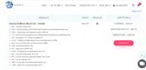 VET15 coupon verification screenshot