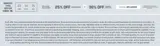Los Angeles Rams coupon verification screenshot