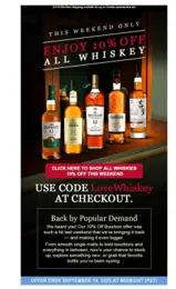 LOVEWHISKEY coupon verification screenshot