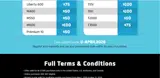 EasterSave coupon verification screenshot