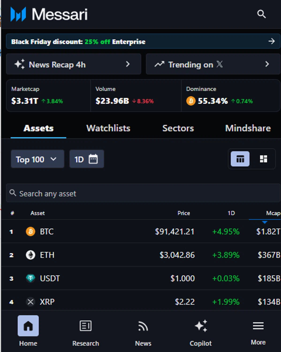 Messari promo code screenshot showing code HOLIDAY25 applied at Messari checkout page. Uploaded by SimplyCodes community member Eugeni on Nov 27, 2025