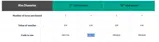PIR1720 coupon verification screenshot
