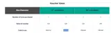 PIR1720 coupon verification screenshot