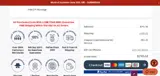 musicboxcover15 coupon verification screenshot