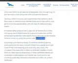 National Aviary coupon verification screenshot