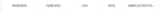 SIMPLYCODES10 coupon verification screenshot