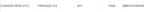 SIMPLYCODES30 coupon verification screenshot