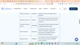 gnW4gzDe coupon verification screenshot