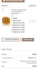 GOODBREAD coupon verification screenshot