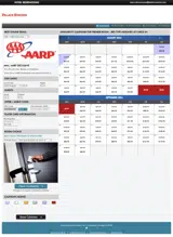 AAAWEBTWR coupon verification screenshot