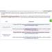Philippine Airlines Promo Codes - 15% Off Mar 2026
