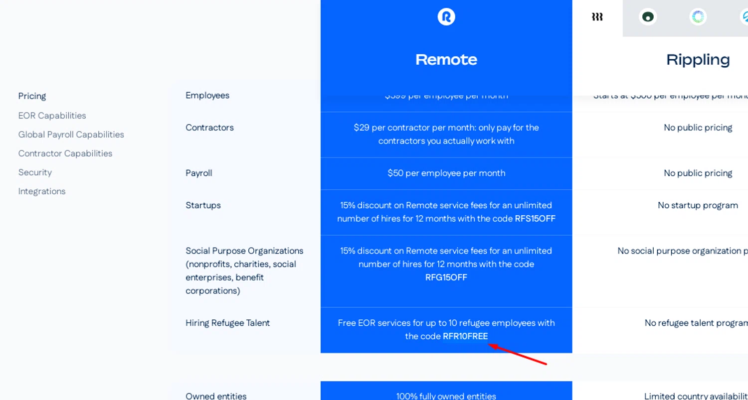 Remote promo code screenshot showing code RFR10FREE applied at Remote checkout page. Uploaded by SimplyCodes community member carlosrivero on Mar 25, 2025