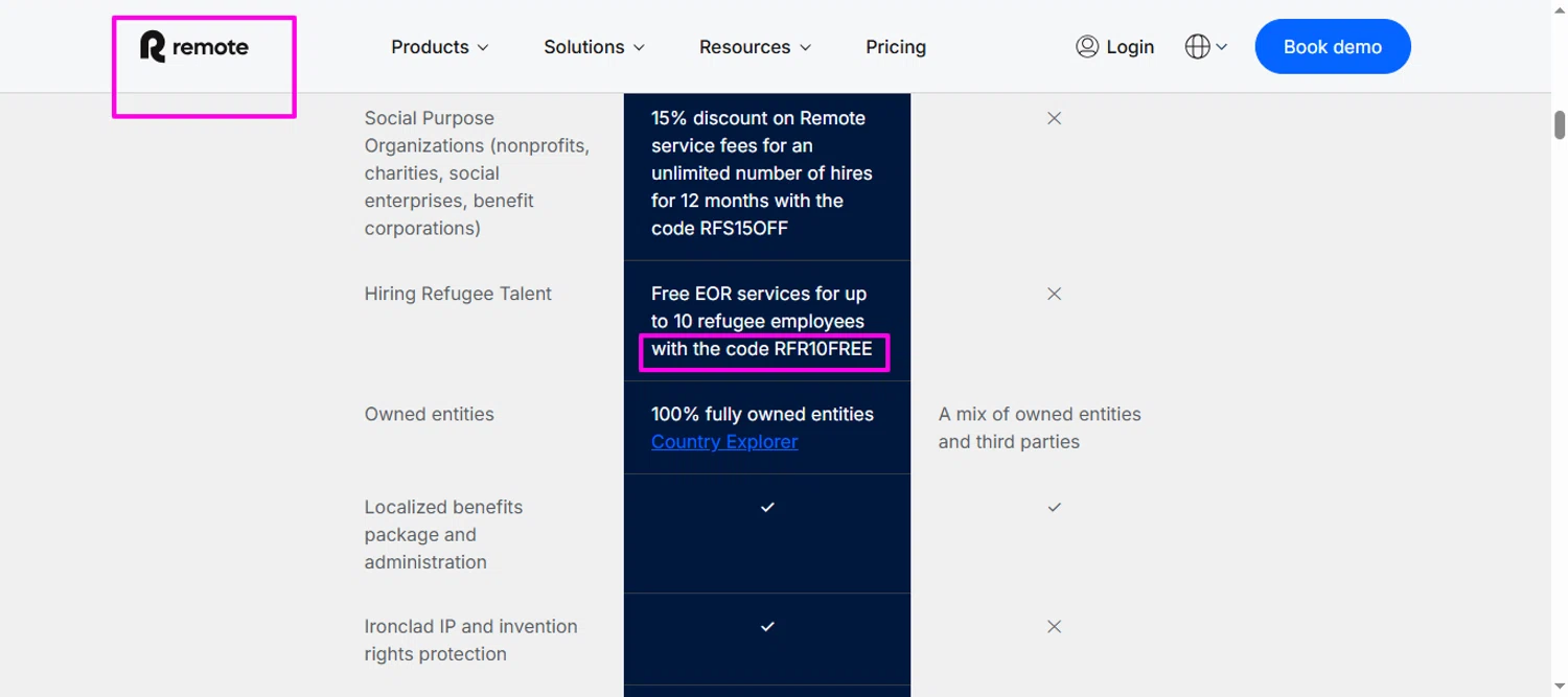 Remote promo code screenshot showing code RFR10FREE applied at Remote checkout page. Uploaded by SimplyCodes community member mrdarcy on Oct 4, 2025