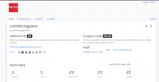 Rogues' Gallery coupon verification screenshot