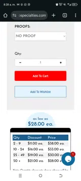 Sanzo Specialties coupon verification screenshot